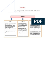 Activity 1: by Means of Graphic Organizer Present The Importance of WMSU VMGO, College