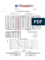 Granulometria, LL, LP, Ip, Sucs Aashto