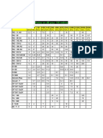 Perte Cable PDF