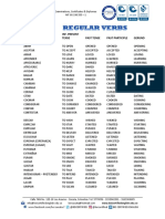 Spanish Inf. Present Tense Past Tense Past Participle Gerund