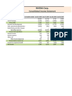 Financial Statements Consolidated