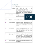 Internal Tables For Payroll