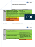 APB Risk & Safety - COVIDSafe Principles For Businesses - COVIDSafe Plan Requirements 25092020