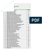 Ujian Diagnostik BM th1