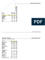 Mercury Athletic Historical Income Statements