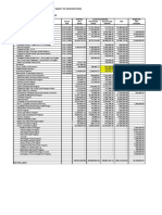 OFFICE: Office of The City Mayor (1011) : Ii. Proposed New Appropriations, by Object of Expenditures