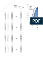 Testing Differences Between Means