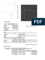 Y-Test Score: Regression Statistics