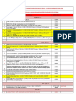 MCCANN OPEN BOX Update List