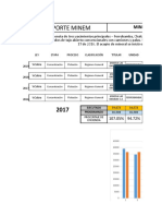 Tablas Excel