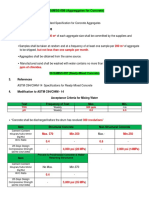 09-SAMSS-088 (Aggreggates For Concrete) : TDS 500 PPM PH 8.0 6.0