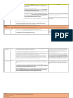 Summary Case-Digest Evidence For-Midterms