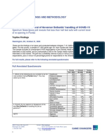 Public Poll Findings and Methodology