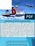 Doctrina de La Aviacion Militar