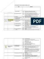 Csec Integrated Science Scheme of Work For Cfss