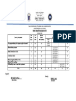 Mamlad High School: Third Quarter Examination