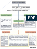 Plan DR Contingencia Informatica PDF