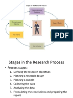 BRM-Research Design