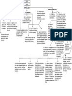 Diagrama Bomba Atwater