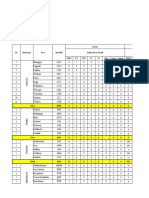 Rekap DN Desa 2018