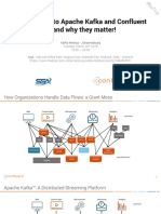 Intro To Kafka PDF