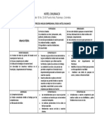 Matriz de Análisis Empresarial