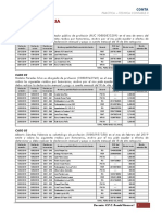 Sesion 07-08 - Impuesto A La Renta de Cuarta Categoria - Rentas de Trabajo Caso 02