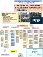 Exposicion Farmacia Hospitalaria PDF