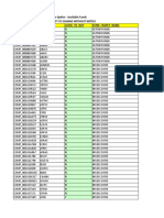 Self Directed Brokerage Option Mutual Fundsxlsx