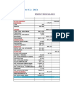 Analisis Financiero EXE