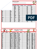 This Is My Verb List Irregular Verbs