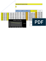 Vdocuments - Us - Excel Curvas Remanso