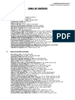 405 Midterms Case Digests PDF