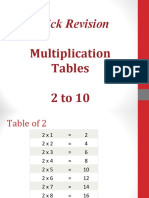 Multiplication Tables - 2 To 10