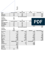 Marriot Corporation: The Cost of Capital: 1.598 Re-Levered B