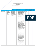 Jurnal Pembelajaran Ipa Ix