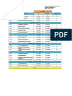 Gantt Chart: Project Name: Deliver Drone Revision Number: 00 DATE: 10/27/2020