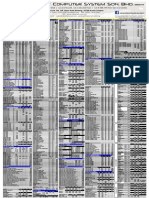 Pricelist Hardware Viewnet