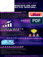 Infografia Elementos de Un Proyecto Social PDF