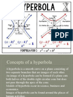 HYPERBOLA