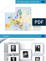 The European Union in Slides