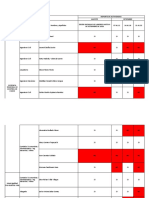 Reporte de Actividades