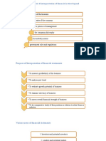 Interpretation of Financial Statements