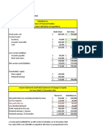 Akl P4.3 & P4.4