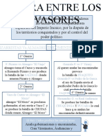 Pizarristas Vs Almagristas Encomenderos Vs La Corona