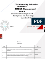 INSTITUTE-University School of Business DEPARTMENT-Management M.B.A