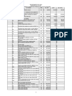 Presupuesto Aptos Primero y Segundo Piso