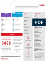 GobiernoCorporativo Masinformacion