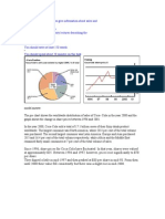 Ielts Writing Task 1