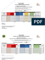 Daily Inventory of Blood Supply Blood Service Facility: Philippine Red Cross Pampanga-Angeles City Chapter